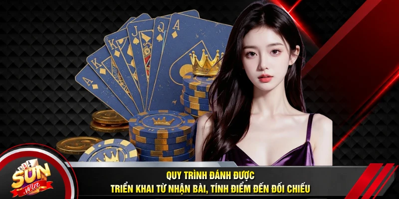 Quy trình đánh được triển khai từ nhận bài, tính điểm đến đối chiếu