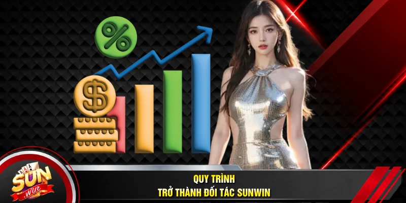 Quy trình trở thành đối tác Sunwin